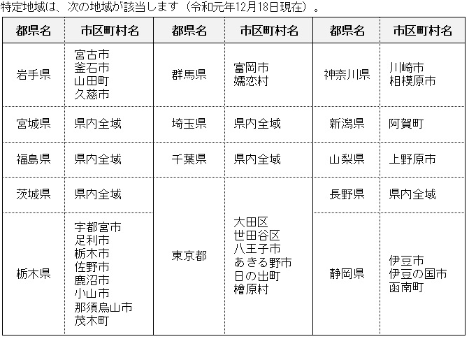 令和元年台風第19号調整率表｜国税庁